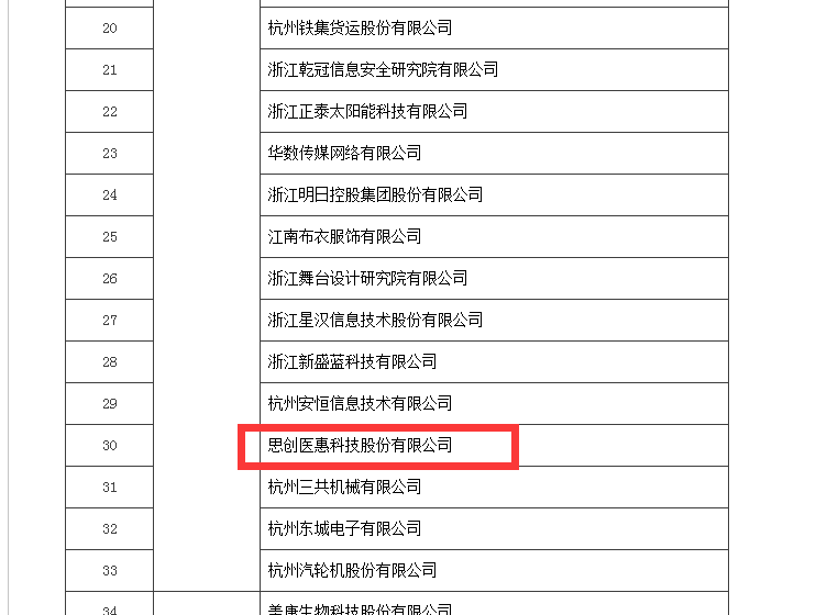 中国·PG电子集团(股份)有限公司-官方网站