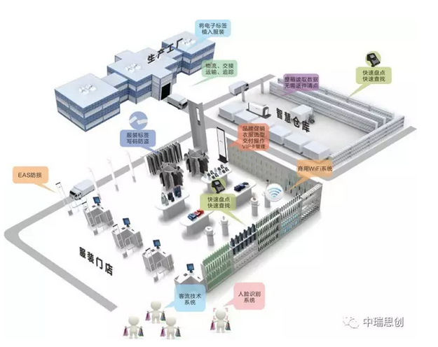 中国·PG电子集团(股份)有限公司-官方网站